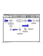 Preview for 48 page of LG 47LK950S Service Manual