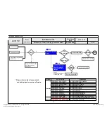Preview for 49 page of LG 47LK950S Service Manual