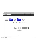 Preview for 50 page of LG 47LK950S Service Manual