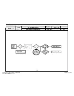 Preview for 53 page of LG 47LK950S Service Manual