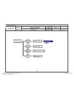 Preview for 55 page of LG 47LK950S Service Manual