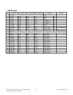 Preview for 6 page of LG 47LM5800 Service Manual