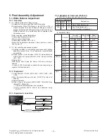 Preview for 11 page of LG 47LM5800 Service Manual
