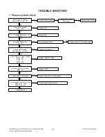 Preview for 16 page of LG 47LM5800 Service Manual