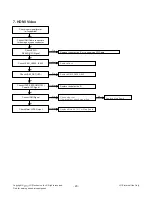 Preview for 20 page of LG 47LM5800 Service Manual