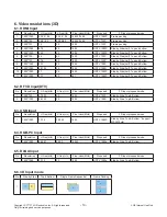 Предварительный просмотр 10 страницы LG 47LM580S Service Manual