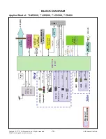 Предварительный просмотр 18 страницы LG 47LM580S Service Manual