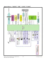 Предварительный просмотр 19 страницы LG 47LM580S Service Manual