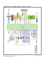 Предварительный просмотр 20 страницы LG 47LM580S Service Manual