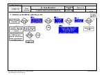 Предварительный просмотр 53 страницы LG 47LM580S Service Manual