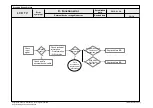 Предварительный просмотр 54 страницы LG 47LM580S Service Manual