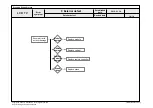 Предварительный просмотр 56 страницы LG 47LM580S Service Manual