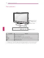 Предварительный просмотр 14 страницы LG 47LM5850 Owner'S Manual