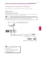 Предварительный просмотр 21 страницы LG 47LM5850 Owner'S Manual