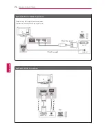 Предварительный просмотр 26 страницы LG 47LM5850 Owner'S Manual