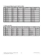 Preview for 8 page of LG 47LM860V Service Manual