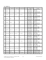 Preview for 10 page of LG 47LM860V Service Manual