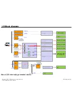 Preview for 72 page of LG 47LM860V Service Manual