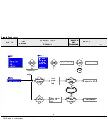 Preview for 80 page of LG 47LM860V Service Manual