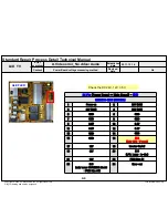 Preview for 97 page of LG 47LM860V Service Manual