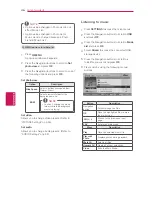 Preview for 94 page of LG 47LS4500 Owner'S Manual