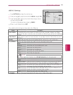 Preview for 101 page of LG 47LS4500 Owner'S Manual