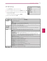 Preview for 103 page of LG 47LS4500 Owner'S Manual