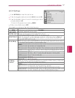 Preview for 105 page of LG 47LS4500 Owner'S Manual