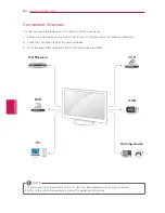 Preview for 108 page of LG 47LS4500 Owner'S Manual