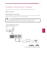 Preview for 109 page of LG 47LS4500 Owner'S Manual