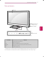 Предварительный просмотр 11 страницы LG 47LS579C Owner'S Manual