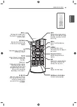 Предварительный просмотр 13 страницы LG 47LV35A Easy Setup Manual