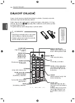 Предварительный просмотр 34 страницы LG 47LV35A Easy Setup Manual