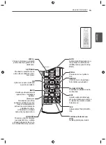 Предварительный просмотр 35 страницы LG 47LV35A Easy Setup Manual