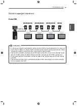 Предварительный просмотр 39 страницы LG 47LV35A Easy Setup Manual