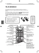 Предварительный просмотр 78 страницы LG 47LV35A Easy Setup Manual