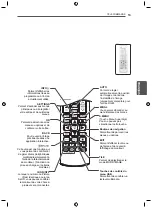 Предварительный просмотр 79 страницы LG 47LV35A Easy Setup Manual