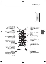 Предварительный просмотр 101 страницы LG 47LV35A Easy Setup Manual