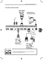 Предварительный просмотр 103 страницы LG 47LV35A Easy Setup Manual