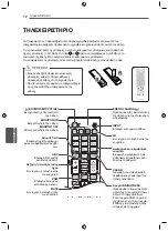 Предварительный просмотр 122 страницы LG 47LV35A Easy Setup Manual