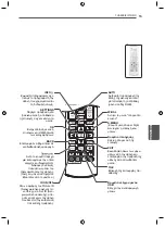 Предварительный просмотр 123 страницы LG 47LV35A Easy Setup Manual