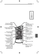 Предварительный просмотр 145 страницы LG 47LV35A Easy Setup Manual