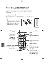 Предварительный просмотр 166 страницы LG 47LV35A Easy Setup Manual