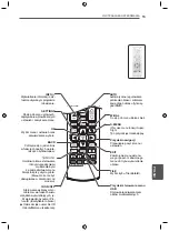 Предварительный просмотр 167 страницы LG 47LV35A Easy Setup Manual