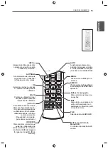 Предварительный просмотр 211 страницы LG 47LV35A Easy Setup Manual