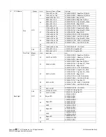 Preview for 8 page of LG 47LV3700 Service Manual
