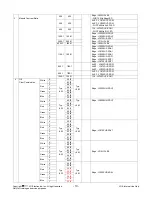 Preview for 10 page of LG 47LV3700 Service Manual