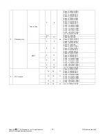 Preview for 13 page of LG 47LV3700 Service Manual