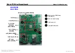 Preview for 56 page of LG 47LV3700 Service Manual