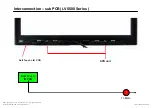 Preview for 64 page of LG 47LV3700 Service Manual